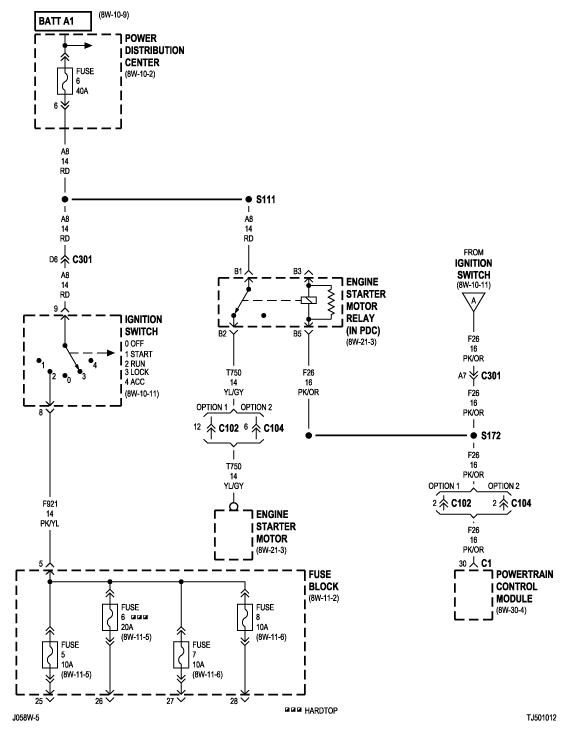 4.0 ODB2 Wiring Help Needed - Pirate4x4.Com : 4x4 and Off-Road Forum