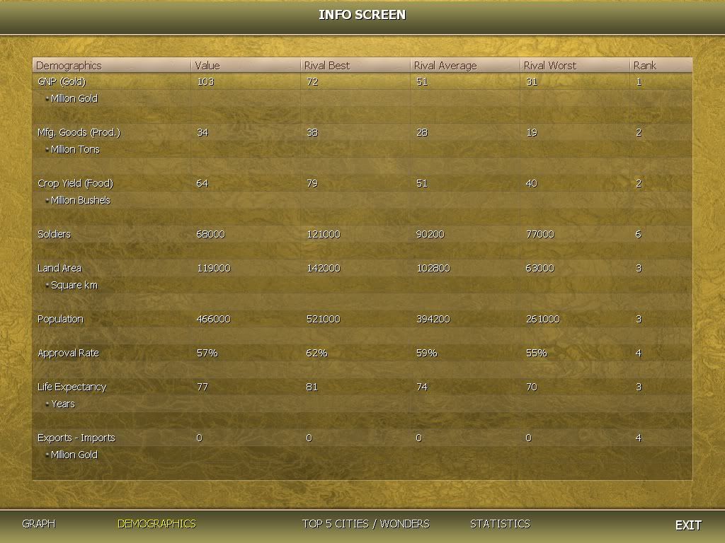 [Image: Turn54Demo.jpg]