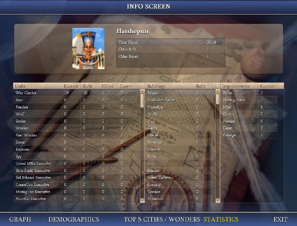 Civ4ScreenShot0004-11.jpg