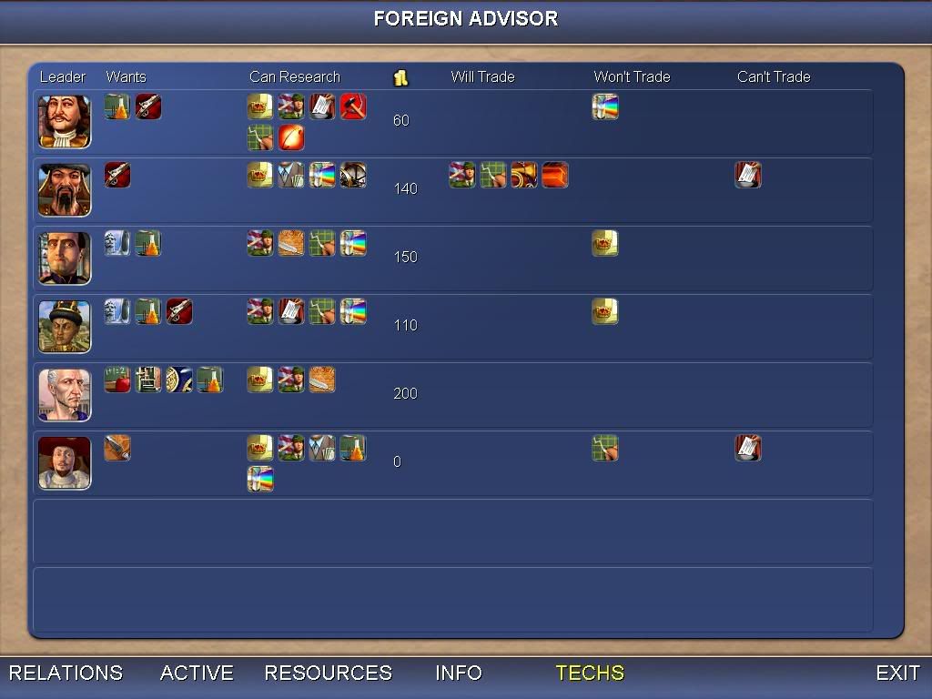 Civ4ScreenShot0016.jpg