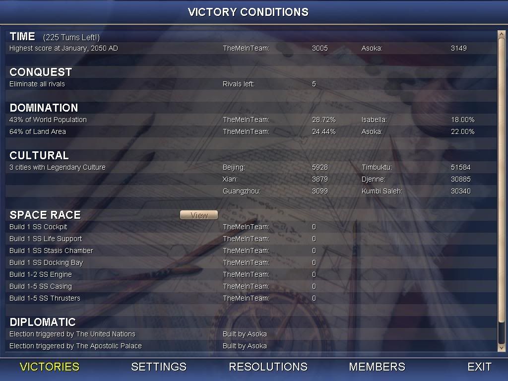 Civ4ScreenShot0007-2.jpg
