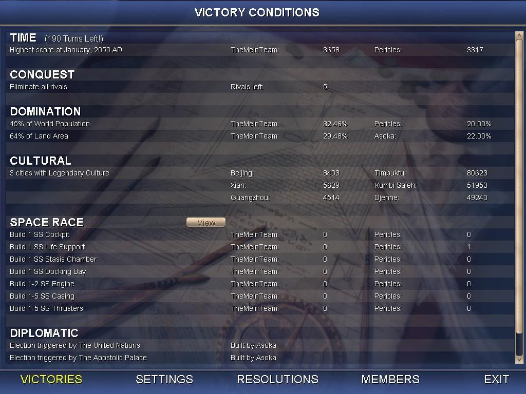 Civ4ScreenShot0012.jpg