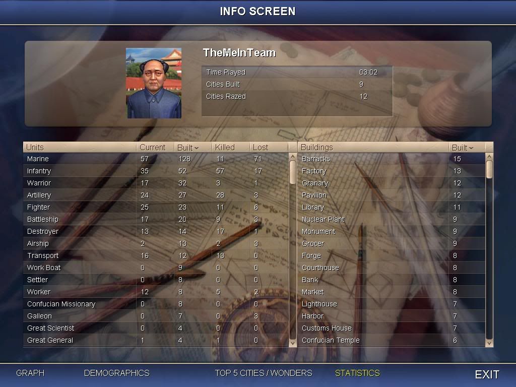 Civ4ScreenShot0023.jpg