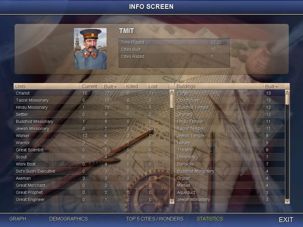 Civ4ScreenShot0007-1.jpg