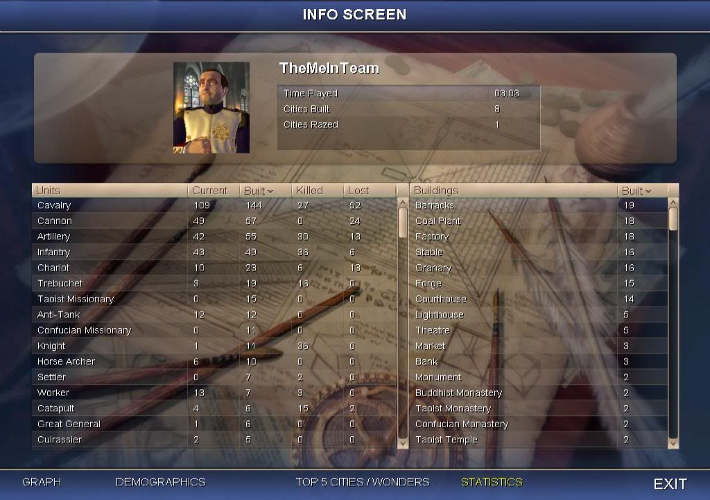 Civ4ScreenShot0030.jpg