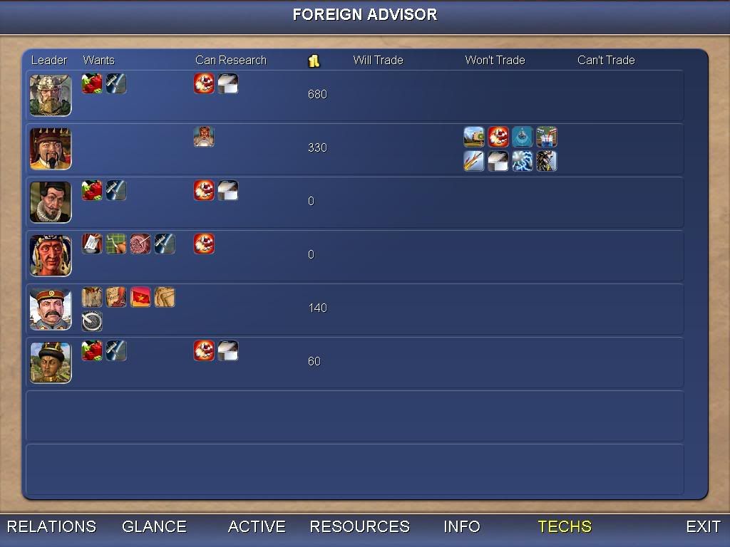 Civ4ScreenShot0021.jpg