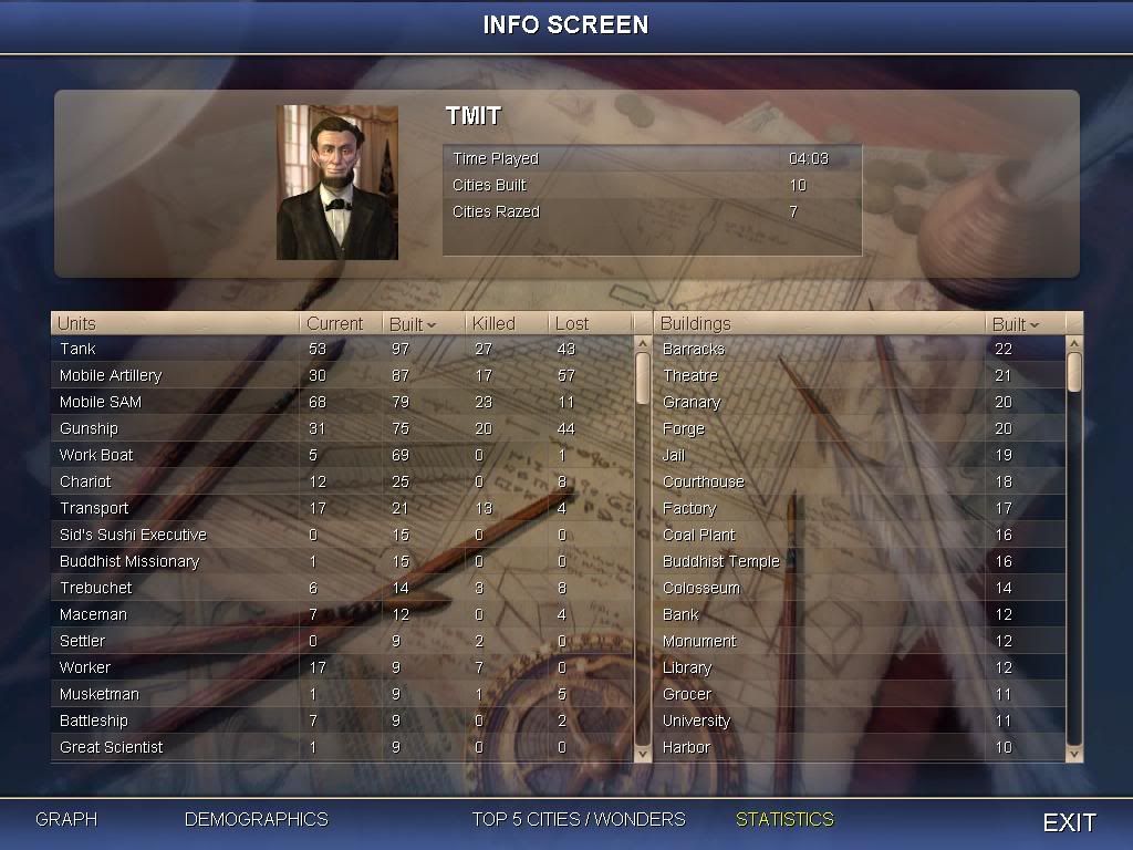 Civ4ScreenShot0035.jpg