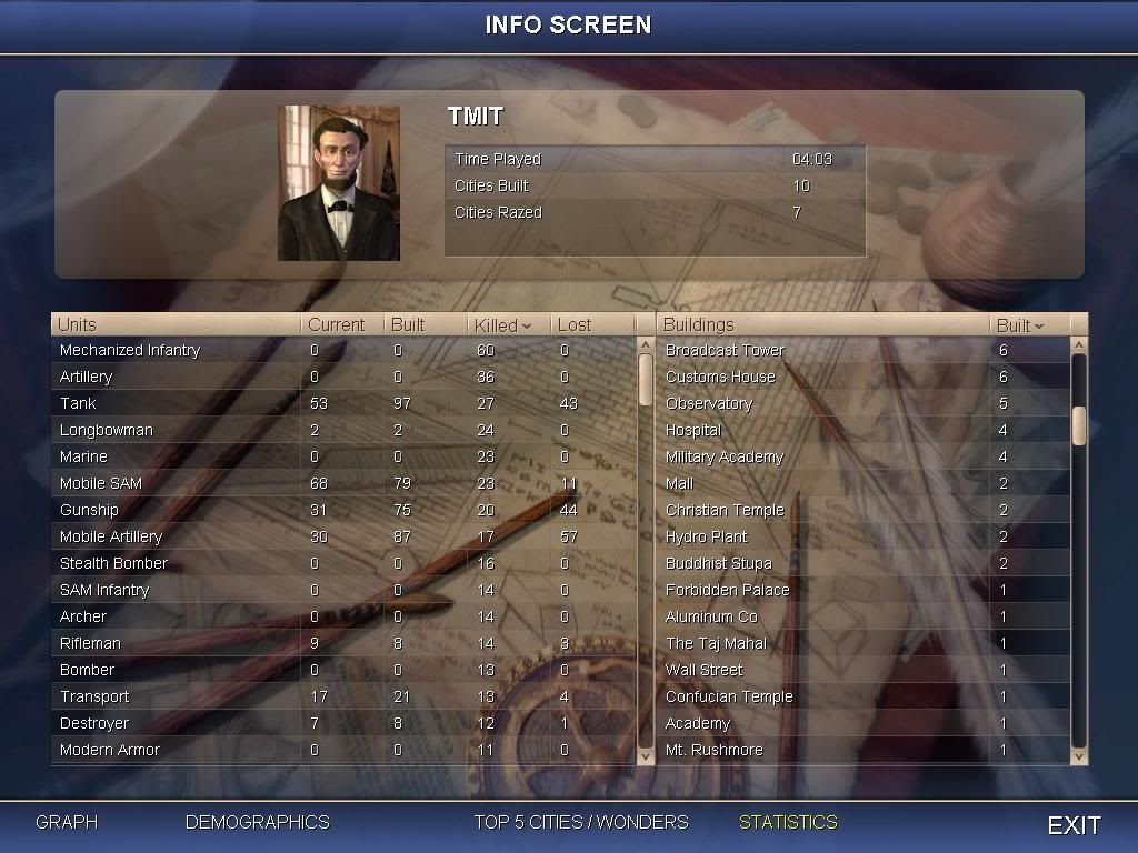 Civ4ScreenShot0036.jpg