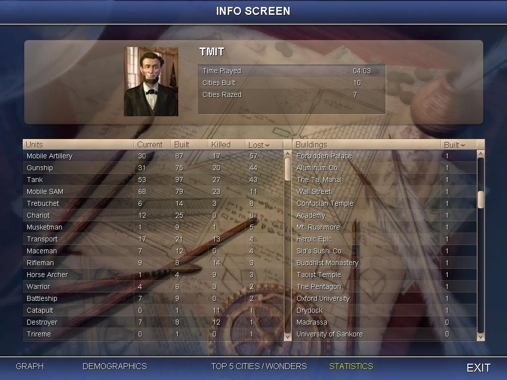 Civ4ScreenShot0037.jpg