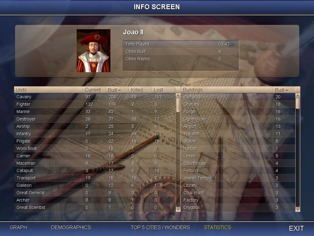 Civ4ScreenShot0027.jpg
