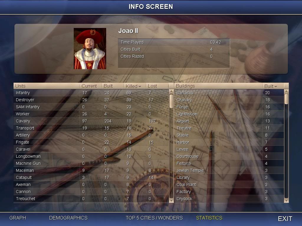 Civ4ScreenShot0028.jpg