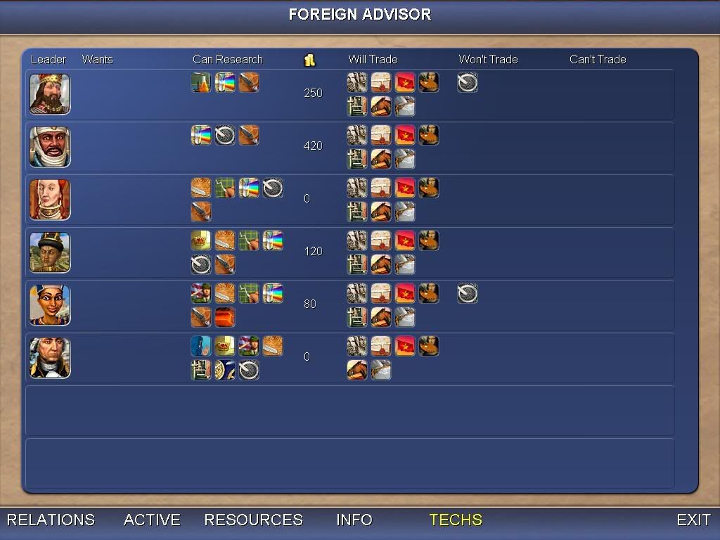 Civ4ScreenShot0004.jpg