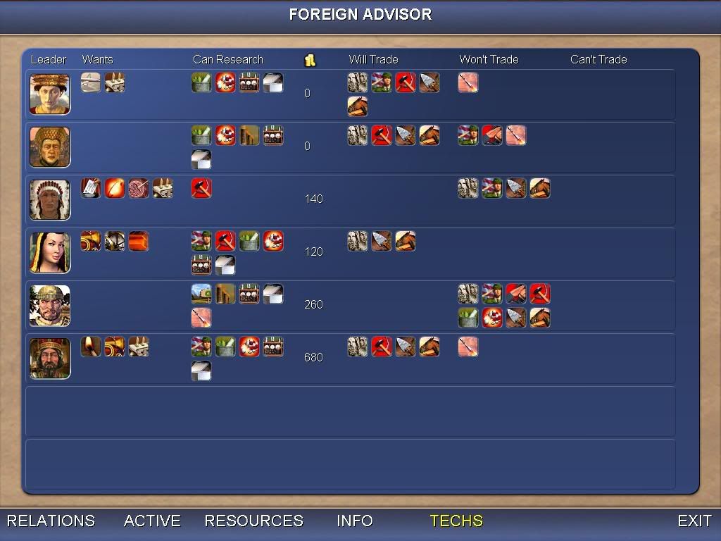 Civ4ScreenShot0013.jpg