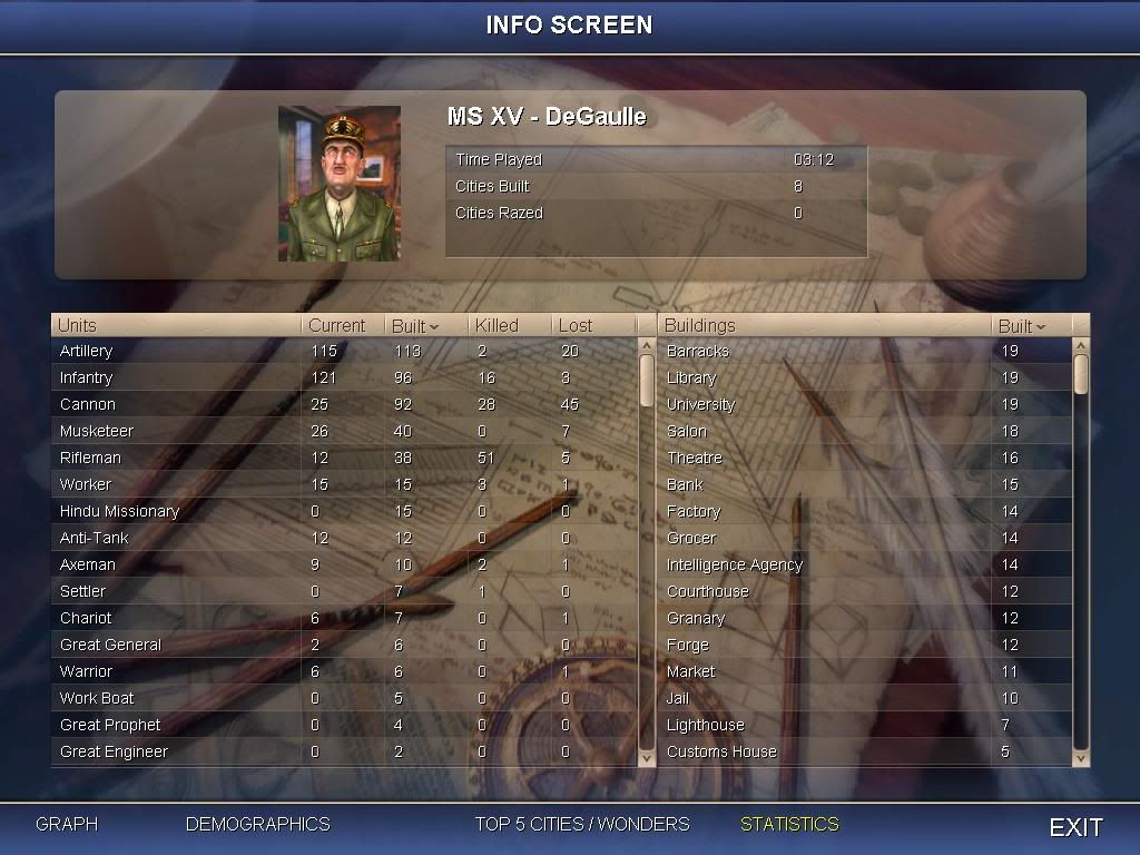 Civ4ScreenShot0013-1.jpg