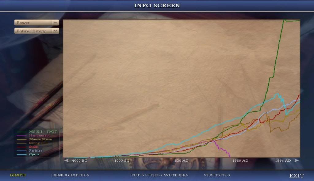 Civ4ScreenShot0030.jpg