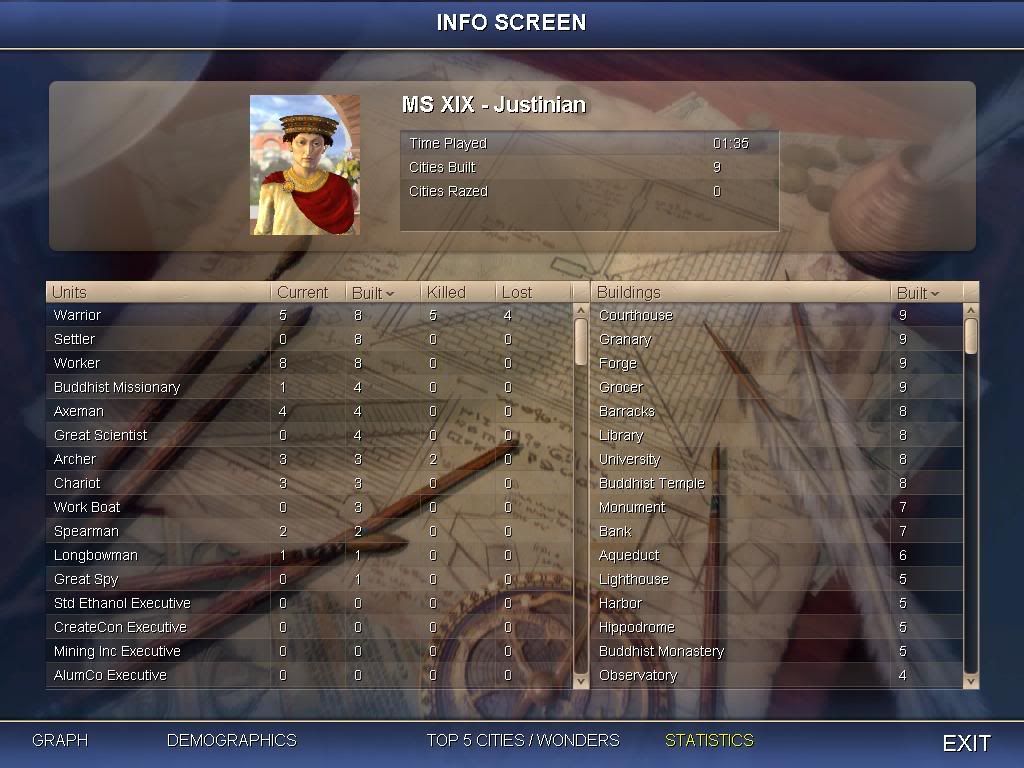 Civ4ScreenShot0001-1.jpg
