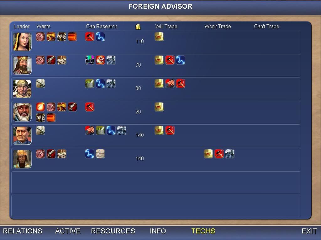 Civ4ScreenShot0004.jpg
