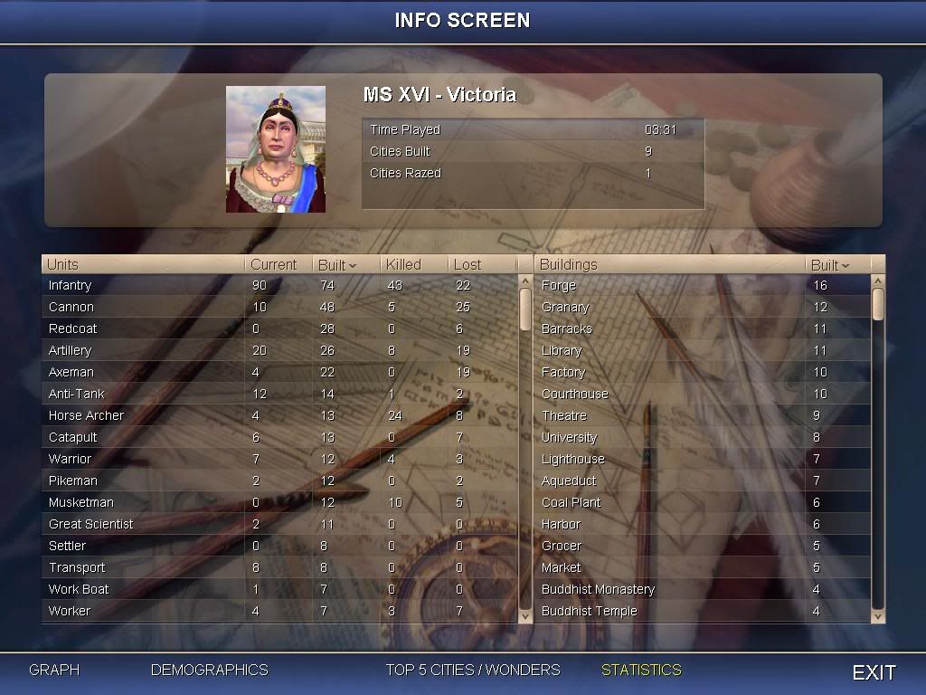 Civ4ScreenShot0017.jpg