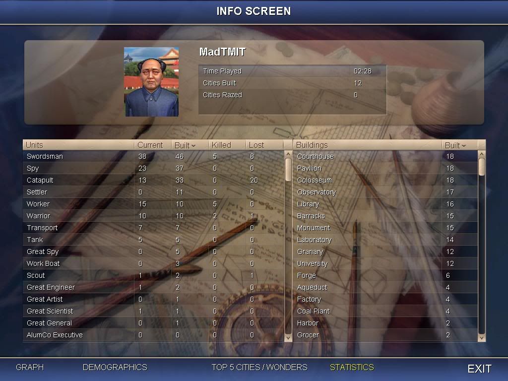 Civ4ScreenShot0009-1.jpg