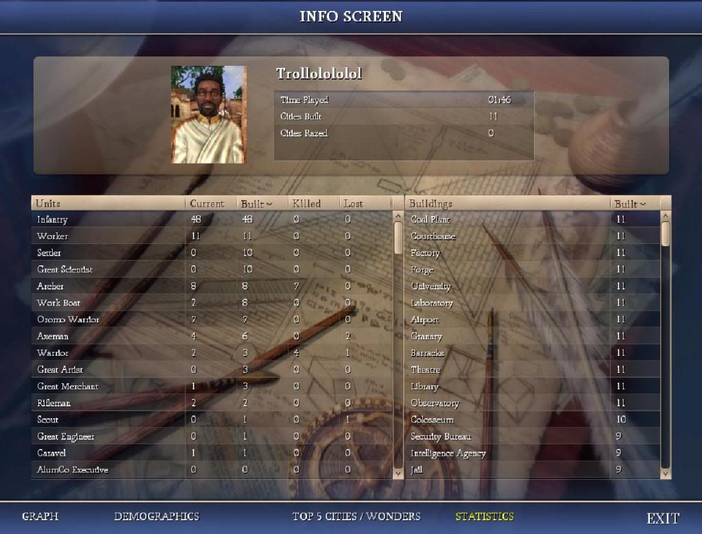 Civ4ScreenShot0008.jpg