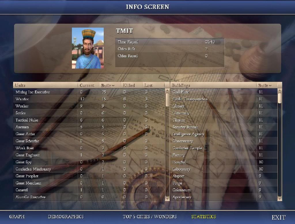 Civ4ScreenShot0007.jpg