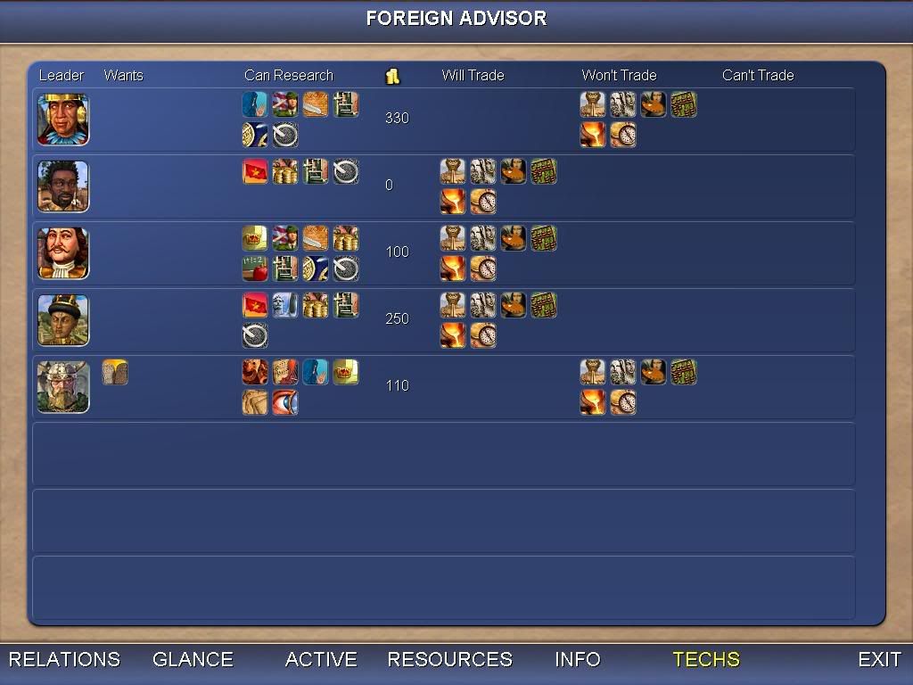 Civ4ScreenShot0006.jpg