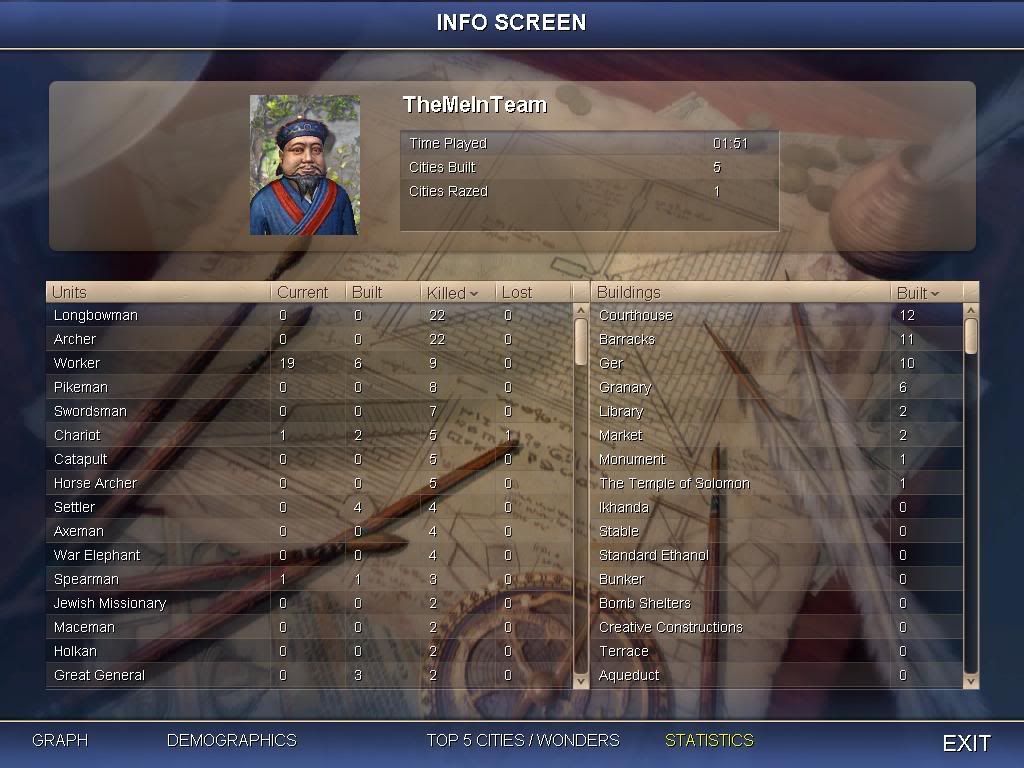 Civ4ScreenShot0010.jpg