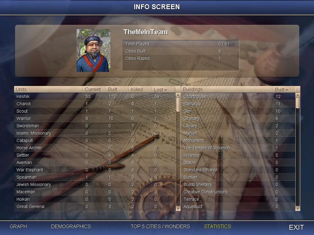 Civ4ScreenShot0011.jpg