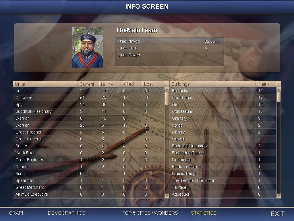 Civ4ScreenShot0017.jpg