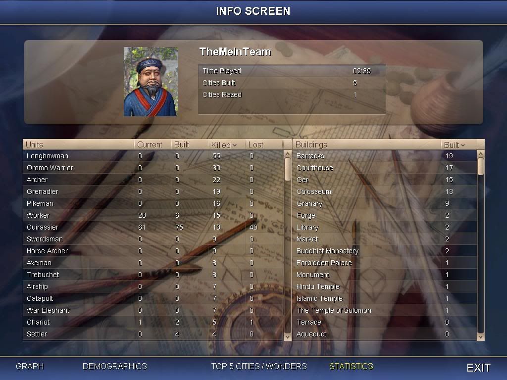 Civ4ScreenShot0018.jpg