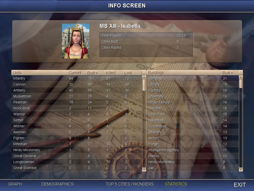 Civ4ScreenShot0012.jpg