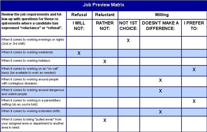 How to write an informative report example