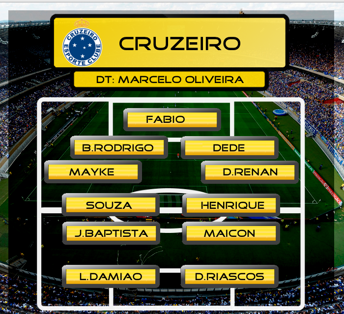 2CruCOR%20ALINEACION_zpsmu9wko5v.png