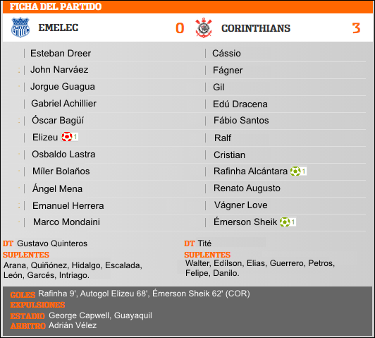 4Emelec%20FICHA_zps9wb8xbc5.png