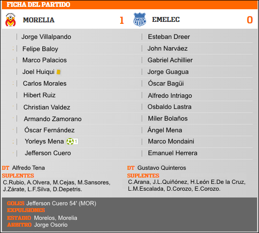 4Morelia%20Emelec%20FICHA_zpsbqi7hfue.pn