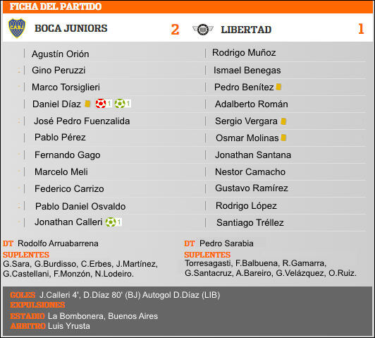 6Boca%20Libertad%20FICHA_zpsonvewa7j.png