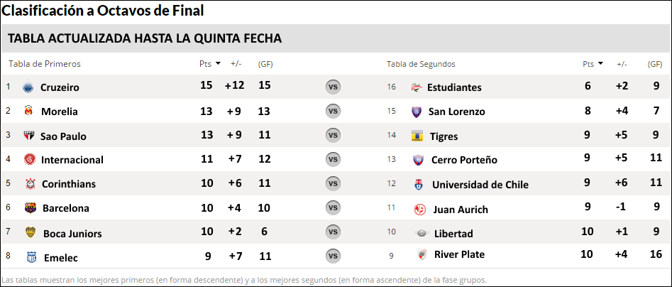 FECHA51VS2_zpski2m7x9d.png