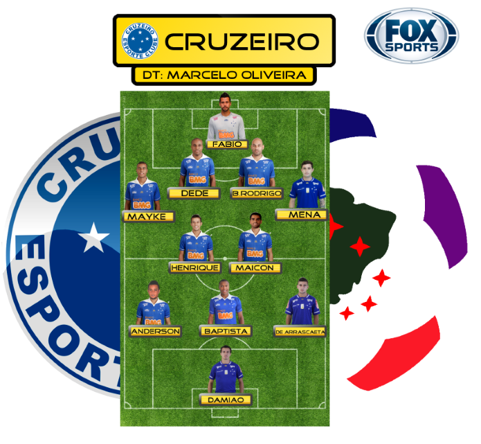 cruzeiro%20alineacion3_zpsbbkrydvl.png