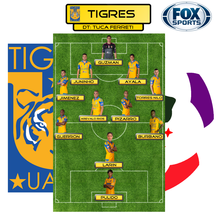 tigres%20alineacion2_zpsxbdqi4fj.png