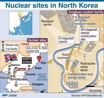 North Korea Nuclear Test Ballistic Missiles