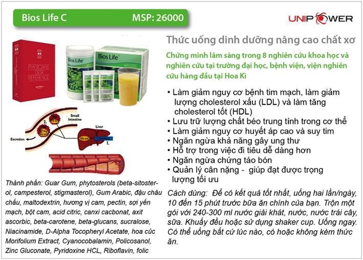  dinh-dưỡng-chat-xo-cholesterol-Bios-Life-C_1_zpsf2bdd0c4.jpg